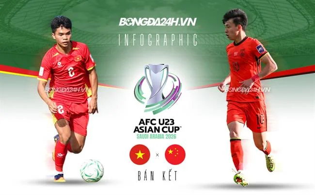 Đa dạng game bắn cá f168